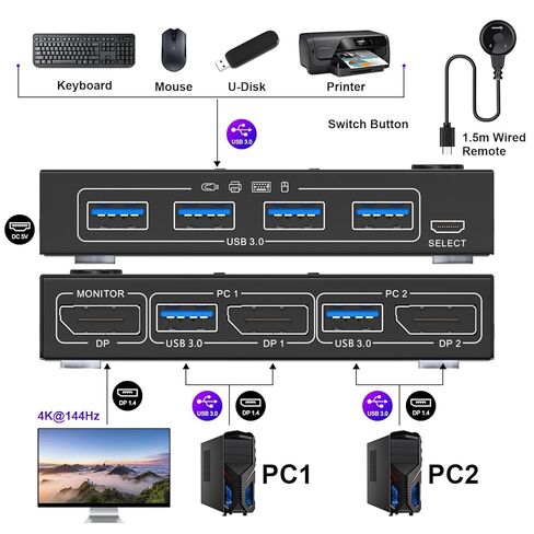 KCEVE KVM Switch 1 Monitor 2 Computers Displayport، USB 3.0 KVM Switch Displayport لـ 2 كمبيوتر مشاركة شاشة واحدة و4 أجهزة USB، 4K@144 هرتز، مع جهاز تحكم سلكي (4K DP 2 في 1 خارج KVM) in Kuwait