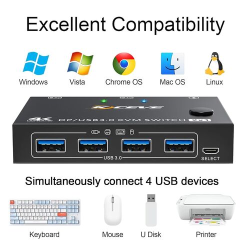 KCEVE KVM Switch 1 Monitor 2 Computers Displayport، USB 3.0 KVM Switch Displayport لـ 2 كمبيوتر مشاركة شاشة واحدة و4 أجهزة USB، 4K@144 هرتز، مع جهاز تحكم سلكي (4K DP 2 في 1 خارج KVM) in Kuwait