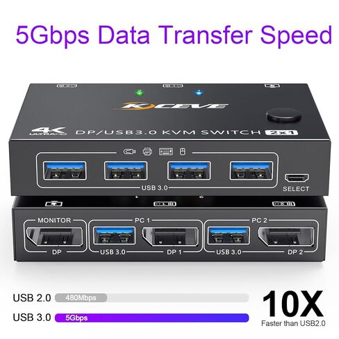 KCEVE KVM Switch 1 Monitor 2 Computers Displayport، USB 3.0 KVM Switch Displayport لـ 2 كمبيوتر مشاركة شاشة واحدة و4 أجهزة USB، 4K@144 هرتز، مع جهاز تحكم سلكي (4K DP 2 في 1 خارج KVM) in Kuwait