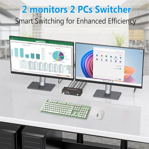 Dual Monitor KVM Switch 2 Monitors 2 Computers, HDMI 4K 60Hz HDMI USB3.0 KVM Switcher 2 in 2 Out with 4 USB Ports to Share Mouse Keyboard Printer and More in Saudi Arabia