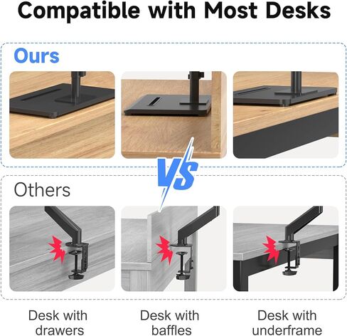 suptek Freestanding Dual Monitor Mount for 2 Screens up to 32 inches,Taller Monitor Stand Hold 22lbs,Dual Monitor Arm Desk Mount with Base(ML8022C) in Saudi Arabia