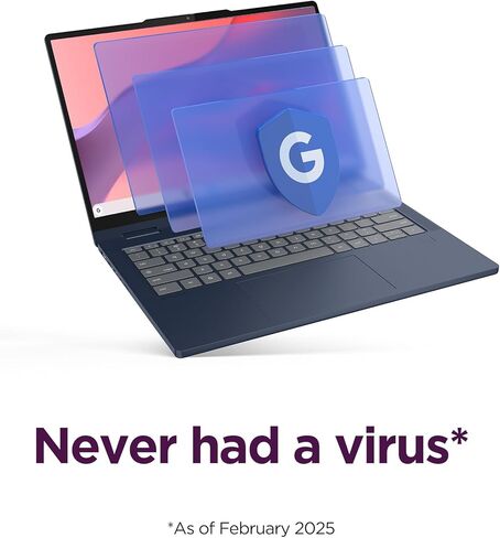 Lenovo Chromebook Plus 2-in-1 - Lightweight Laptop - Google Gemini - Intel® N355 CPU - 14" WUXGA IPS Touchscreen Display - 8GB RAM - 256GB UFS Storage - Integrated Intel® Graphics - Fingerprint reader in Saudi Arabia