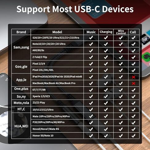 محول سماعة رأس وشاحن USB C إلى 3.5 ملم، كابل PD 60W 2 في 1 من النوع C إلى Aux مع شحن سريع لهاتف iPhone17 16 15 Pro Max Plus، Samsung Galaxy S22 S23 S24 S25 Ultra، Note 20 iPad Pro (رمادي) in Kuwait