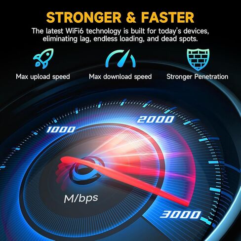 2026 Mesh AX3000 WiFi 6 معزز إشارة موسع للمنزل، نطاق يصل إلى 20 كيلو متر مربع، مكرر إنترنت لاسلكي بسرعة 3000 ميجا بت في الثانية، مكبر إشارة ثنائي النطاق مع منفذ جيجابت إيثرنت، موسع واي فاي أسرع 10 مرات in Kuwait