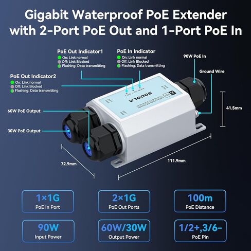 موسع SODOLA Gigabit PoE، IP67 مكرر PoE مقاوم للماء في الهواء الطلق، مدخل 90 وات (مخرجات 60 وات + 30 وات) - معزز قناتين PoE، IEEE802.3bt/at/af، يصل إلى 328 قدمًا، للكاميرات، PTZ، VoIP، APs in Kuwait