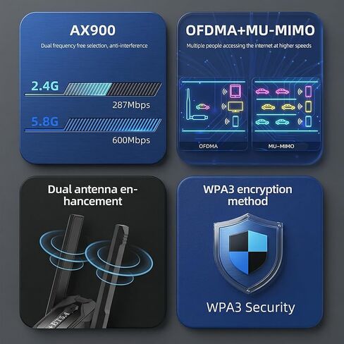 AX900 USB WiFi 6 Adapter, Bluetooth 5.4 Dual Band Wireless Network Card, 600Mbps Gigabit High-Speed USB Receiver with AP Mode for PC Desktop Laptop in Saudi Arabia