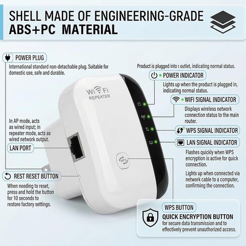 Fast WiFi Extender, Signal Booster for Home, Long Range WiFi Repeater Up to 1614 sq.ft Coverage, Easy Set Up WiFi Repeater Wireless Signal Booster with Ethernet Port for Indoor/Outdoor (US, White) in Saudi Arabia