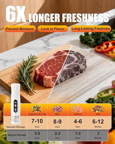RIWUSI Portable Vacuum Sealer for Food with Visible Water Tank, 60kPa Powerful Handheld Vacuum Sealer Machine, One-Touch Auto Seal & Pulse Mode for Delicate Foods, Includes 20 Reusable Bags in Saudi Arabia