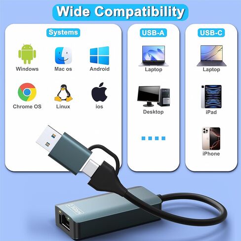 محول إيثرنت USB سعة 2.5 جيجابايت، شبكة إنترنت من النوع C إلى RJ45 بسرعة 2.5 جيجابت في الثانية مع منفذ USB-A 3.0 من الألومنيوم المحمول جيجابت سلكي للإنترنت لأجهزة MacBook وiPad وiPhone 15/16 Pro Max وWindows/MacOS in Kuwait