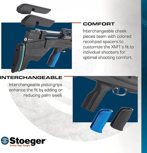 Stoeger XM1 PCP Bullshark - عيار .177 - أسود اصطناعي مع نظام متعدد القبضة وفواصل للأرداف in Saudi Arabia