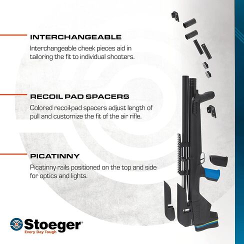 Stoeger XM1 PCP Bullshark - عيار .177 - أسود اصطناعي مع نظام متعدد القبضة وفواصل للأرداف in Saudi Arabia