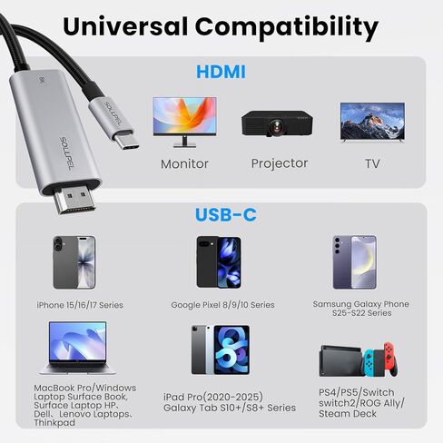كابل USB C 8K إلى HDMI 4K@240 هرتز مع شحن 140 وات، سلك من النوع C إلى HDMI 2.1 لجهاز MacBook Pro وiPad Pro وiPhone وSwitch 2-لا حاجة إلى قاعدة توصيل، محمول لألعاب التلفزيون، 6.6 قدم in Saudi Arabia
