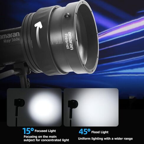 Amaran Fresnel Light Modifier مع شعاع قابل للتعديل 4 أبواب الحظيرة لـ Amaran Ray 360c و660c Halo 600x 300x وBig Bowens Mount LED Light in Saudi Arabia