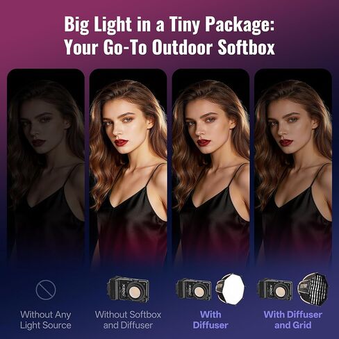 ZHIYUN 40D Bowens Mount Octagonal Softbox لسلسلة ZHIYUN X200 Molus G-Series B-Series إطلاق سريع مع شبكة قرص العسل لتسجيل الفيديو واستوديو التصوير الفوتوغرافي والتقاط الصور الشخصية in Saudi Arabia