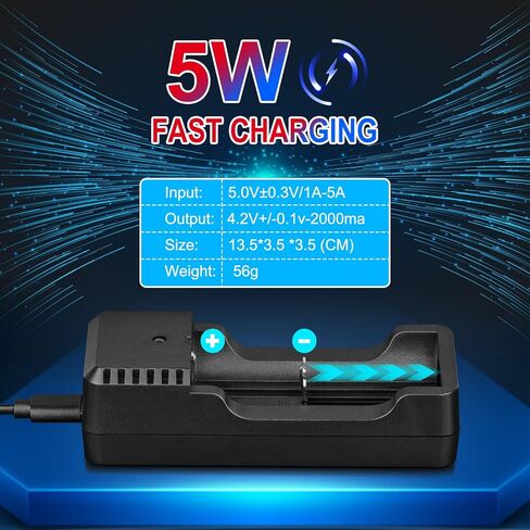 SAOPRKLER Flashlight Series USB-C بنك الطاقة الذكي، شاحن F1 متوافق مع بطاريات 21700/18650/16340 in Kuwait