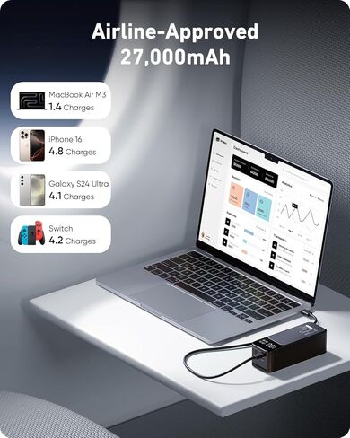 Laptop Power Bank, 27000mAh (99.9Wh) Portable Laptop Charger, PD 3.1 USB C in&Out Fast Charger External Battery Pack for iPhone 17 16 15 Pro Samsung MacBook Dell XPS iPad Steam Deck etc in Saudi Arabia