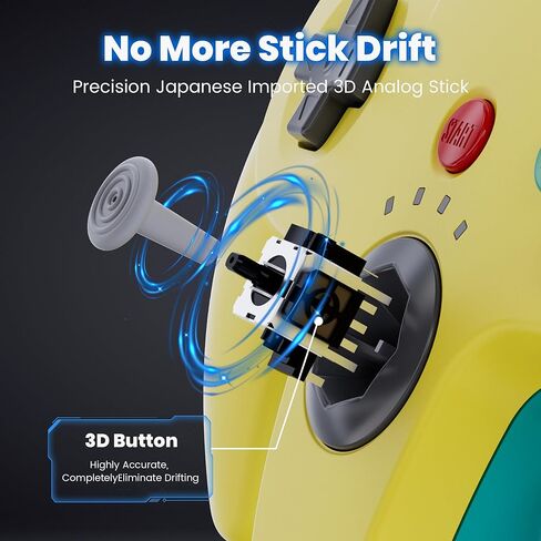 SAFFUN 2 Pack Wireless N64 Controller Made for Switch 1 & 2، N64 Console، أجهزة استقبال لاسلكية 2.4 جيجا هرتز متوافقة مع Switch Online، Windows PC، macOS (اهتزاز مدمج) (قابلة لإعادة الشحن) ليموني/سماوي in Saudi Arabia