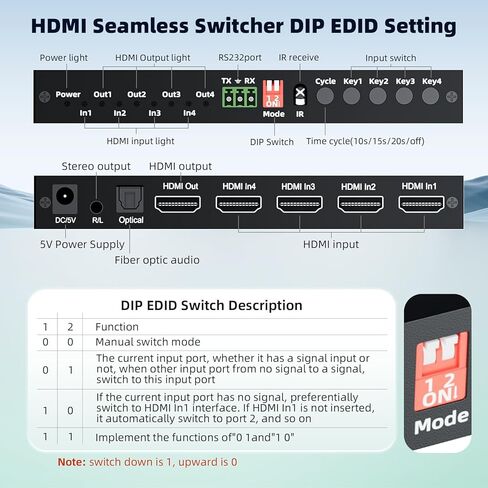 HDMI Switch 4 In 1 Out, 1080P@60Hz 4 Ports HDMI Switch with Seamless Timing Cycle Switching, RS232, IR Remote, Supports Optical + 3.5mm L/R Audio Extractor, Auto Switch for DVD, HD Player, PS4, TV Box in Saudi Arabia