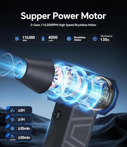 Compressed Air Duster, Electric Air Duster Rechargeable Blower Handheld Cordless Vacuum Strong Power Tool for Keyboard/BBQ/Camera Lens/PC Vents,Car Interiors & Home,Outdoor Dusting in Saudi Arabia