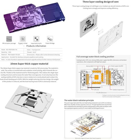كتلة تبريد المياه GPU النحاسية GPU Waterblock لـ XFX RX 9070 XT Mercury OC إصدار الهواء المغناطيسي 16 جيجابايت GDDR6، لـ XFX RX 9070 XT Mercury OC إصدار أبيض مغناطيسي 16 جيجابايت GDDR6 in Saudi Arabia