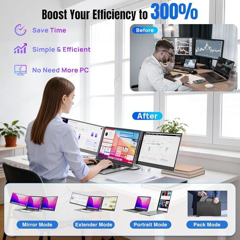 موسع شاشة الكمبيوتر المحمول KEFEYA مقاس 15.6 بوصة، شاشة 1080P FHD IPS فائقة النحافة ثلاثية محمولة لأجهزة الكمبيوتر المحمول 12-17.3 بوصة، شاشة السفر HDR للعناية بالعيون، موسع شاشة تشغيل USB-C/HDMI لأجهزة macOS/Win والهاتف in Kuwait