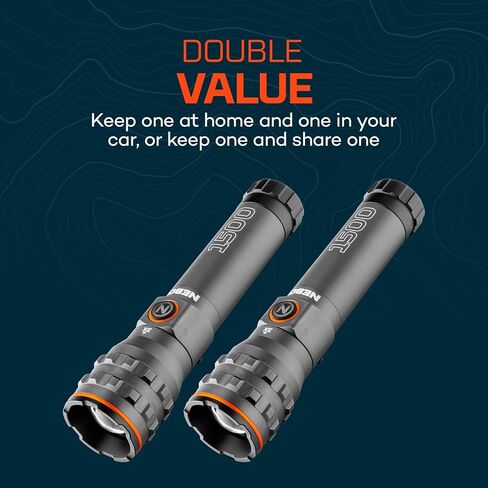 NEBO 1500 Lumen 2-Pack EDC Flashlight | USB-C Rechargeable LED, 4 Light Modes, 3X Zoom, 14 Hour Run Time, Portable & Everday Carry, IPX7 Waterproof, Smart Power Control in Saudi Arabia