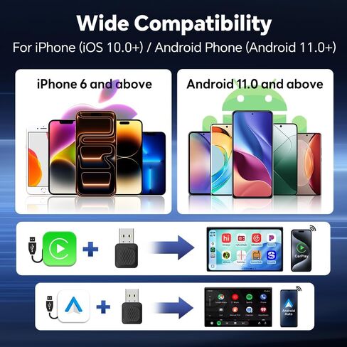 Carlinkit Wireless CarPlay/Android Auto Adapter - 2026 Mini Ultra Compatible with Factory Wired CarPlay/Android Auto Car, USB-A/C Plug & Play, 5.8GHz Dongle, Auto-Connect, OTA Upgrade in Saudi Arabia