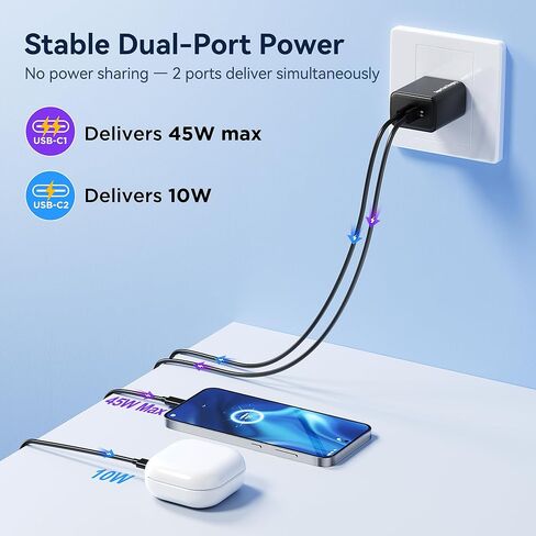 شاحن USB C مزدوج 55 وات، شاحن 45 وات + 10 وات من النوع C شحن سريع مع 4 كابلات، شاحن هاتف PPS PD 3.0 لهاتف Samsung Galaxy S25 Ultra/S24/S23، Pixel، iPad in Kuwait