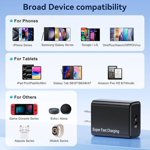 شاحن USB C مزدوج 55 وات، شاحن 45 وات + 10 وات من النوع C شحن سريع مع 4 كابلات، شاحن هاتف PPS PD 3.0 لهاتف Samsung Galaxy S25 Ultra/S24/S23، Pixel، iPad in Kuwait