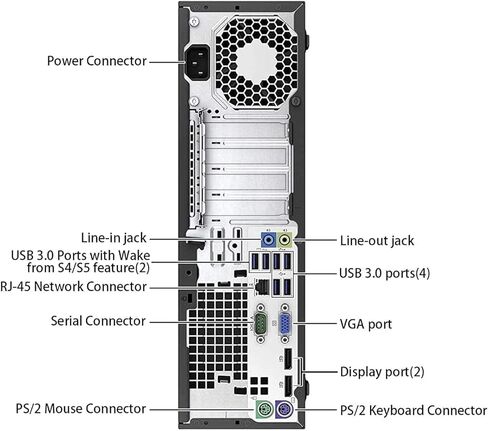 HP Elitedesk 800 G2 SFF PC Desktop, Intel i5-6500, 8GB DDR4 RAM, 500GB HDD, Keyboard & Mouse, WiFi USB, Windows 11 Pro (Renewed) in Saudi Arabia