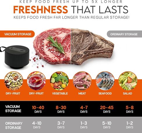Upgraded Electric Mason Jar Vacuum Sealer Kit for Wide & Regular Mouth Jars, Automatic Rechargeable Food Saver with 20 Lids, Digital Display, 1800mAh Battery, Type-C Charging in Saudi Arabia