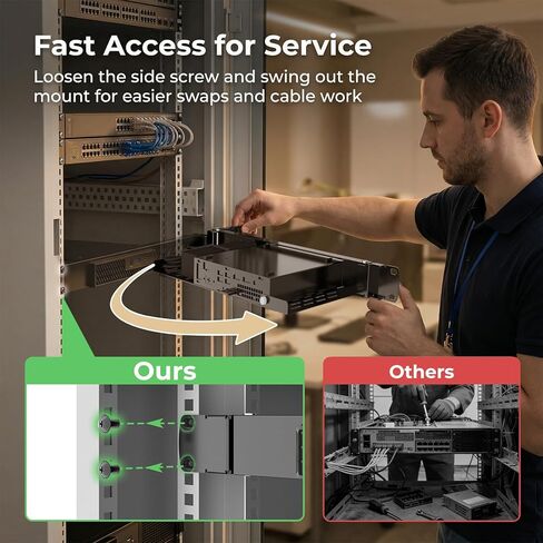 حامل حامل صغير لجهاز Dell OptiPlex Micro PC حامل لجهاز Dell OptiPlex MFF 7050 5070 7020 3000 3060 9020 1U رف رف خادم مفصلي لجهاز Dell Mini PC لرف خادم 19 بوصة أو خزانة مع روابط كابل in Kuwait