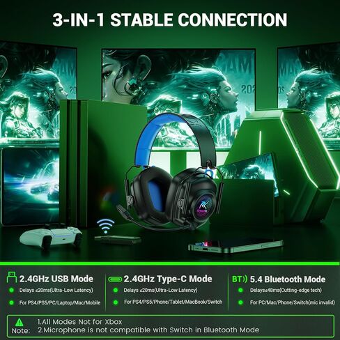 سماعة رأس لاسلكية للألعاب بتردد 2.4 جيجا هرتز للكمبيوتر الشخصي، وPS5، وPS4، وSwitch، وMac، وسماعات رأس بلوتوث 5.4 للألعاب مع ميكروفون عازل للضوضاء، وإضاءة RGB رائعة، وبطارية 50 ساعة، قابلة للطي، ومشغلات 50 مم - أسود وأزرق in Saudi Arabia