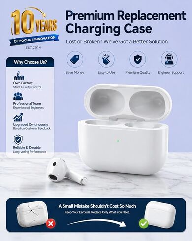 علبة شحن لاسلكية بديلة متوافقة مع AirPods الجيل الثالث، علبة شحن لاسلكية بقدرة 600 مللي أمبير في الساعة مع زر مزامنة، شحن سريع لمدة 20 دقيقة، مؤشر LED، منفذ L وشاحن لاسلكي، بدون سماعات أذن in Kuwait