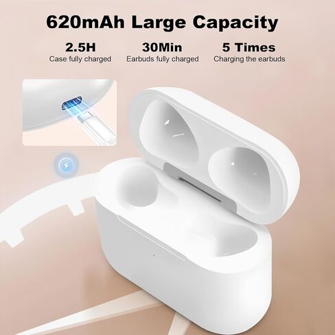 حافظة شحن لاسلكية متوافقة مع AirPods الجيل الرابع، حافظة بديلة لشاحن سماعات الأذن مع زر مزامنة بلوتوث، USB-C وشحن لاسلكي، شحن سريع، أبيض (بدون سماعات أذن) in Kuwait