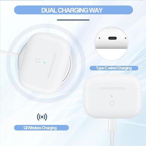 حافظة شحن USB-C لأجهزة AirPods Pro وPro2، متوافقة مع علبة شحن AirPod Pro وPro2، بطارية مدمجة بقدرة 450 مللي أمبير في الساعة مع زر مزامنة بلوتوث (سماعات الرأس غير متضمنة) (A6) in Kuwait