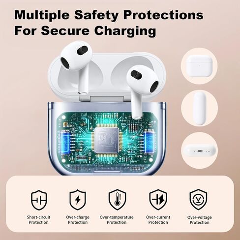 حافظة شحن لاسلكية متوافقة مع AirPods الجيل الرابع، حافظة بديلة لشاحن سماعات الأذن مع زر مزامنة بلوتوث، USB-C وشحن لاسلكي، شحن سريع، أبيض (بدون سماعات أذن) in Kuwait