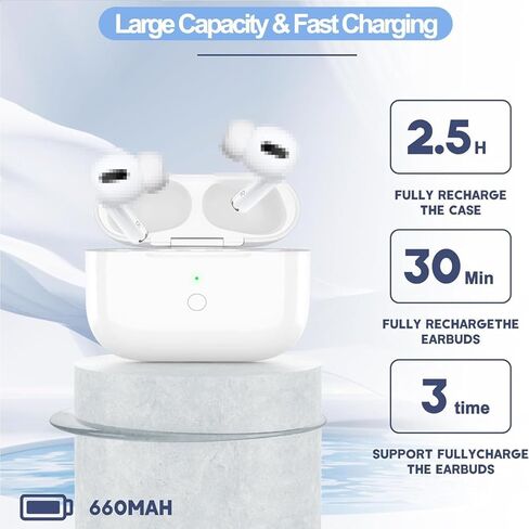 حافظة شحن USB-C لأجهزة AirPods Pro وPro2، متوافقة مع علبة شحن AirPod Pro وPro2، بطارية مدمجة بقدرة 450 مللي أمبير في الساعة مع زر مزامنة بلوتوث (سماعات الرأس غير متضمنة) (A6) in Kuwait