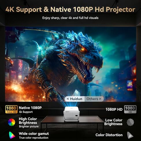 【تطبيق مرخص رسميًا ودعم 4K】جهاز عرض ذكي مزود بواي فاي 5G وبلوتوث مع التركيز التلقائي وحجر المفاتيح، جهاز عرض أفلام خارجي أصلي 1080 بكسل لغرفة النوم/المنزل/الخلية in Kuwait