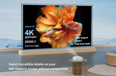[AI Auto Focus/Auto Lens Cap] Outdoor-Projector-4K with WiFi 6 and Bluetooth:Portable Projector with Auto 6D Keystone & Zoom, Jimveo Native 1080P Movie Proyector 2026 Upgraded in Saudi Arabia