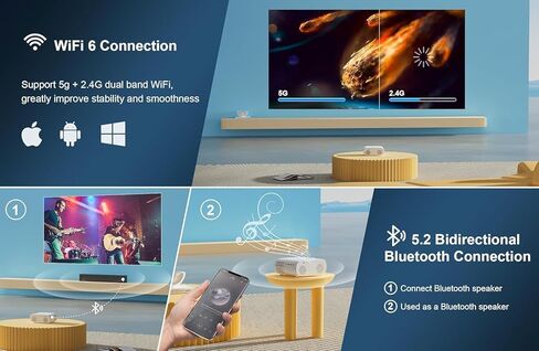 [AI Auto Focus/Auto Lens Cap] Outdoor-Projector-4K with WiFi 6 and Bluetooth:Portable Projector with Auto 6D Keystone & Zoom, Jimveo Native 1080P Movie Proyector 2026 Upgraded in Saudi Arabia
