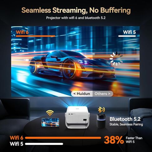 【تطبيق مرخص رسميًا ودعم 4K】جهاز عرض ذكي مزود بواي فاي 5G وبلوتوث مع التركيز التلقائي وحجر المفاتيح، جهاز عرض أفلام خارجي أصلي 1080 بكسل لغرفة النوم/المنزل/الخلية in Kuwait