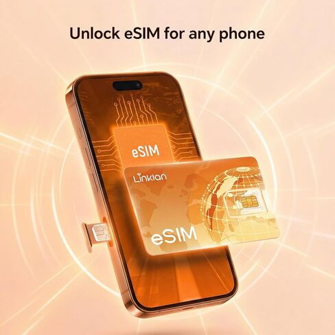 بطاقة eSIM مع حزمة قارئ USB-C، إعادة كتابة غير محدودة وتبديل الشبكة، سفر حول العالم لأكثر من 180 دولة، متوافقة مع أنظمة iOS/Android/جهاز التوجيه/Windows/macOS غير المقفلة، سعة تخزين 1.4 متر in Kuwait