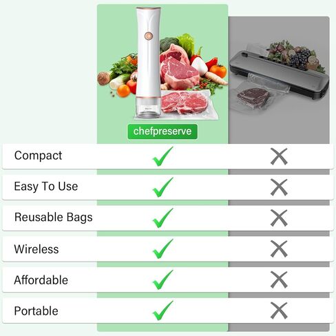 LSNDRGHandheld Vacuum Sealer, 60kPa Portable Food Sealer with 30 Reusable Bags, Rechargeable Mini Vacuum Sealer for Food Storage, Sous Vide, Travel in Saudi Arabia