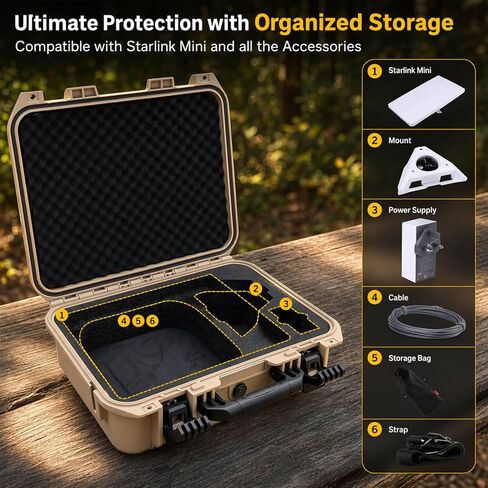 Starlink Mini Case Travel, IP67 Waterproof Hard Shell Carrying Case for Starlink Mini Accessories with Custom Cut EVA Foam, Shockproof Protective for Outdoor Hiking, RV Camping Trip in Saudi Arabia