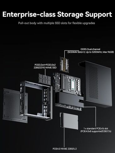 MINISFORUM MS-01-S1260 Mini PC Barebone with Intel Core i5-12600H,vPro Enterprise Support,2x10Gbps SFP+LAN/2x2.5G RJ45/2xUSB4/HDIM/16xPCIe 4.0/M.2 SSD/U.2 NVMe SSD(No OS/RAM/SSD) (Renewed) in Saudi Arabia