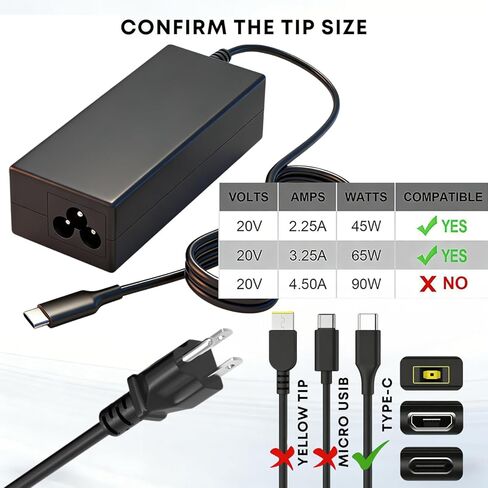 PD 65W USB C Laptop Charger for HP - Pavilion Envy Spectre, Universal Type C Power Adapter for Dell Lenovo Acer ASUS Suited to I nspiron ThinkPad VivoBook Aspire Latitude IdeaPad Chromebook Series in Saudi Arabia
