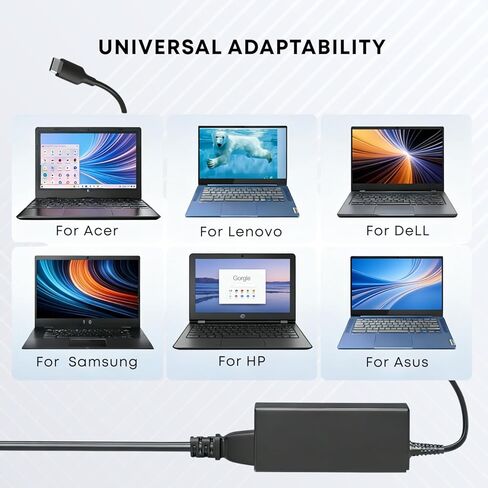 PD 65W USB C Laptop Charger for HP - Pavilion Envy Spectre, Universal Type C Power Adapter for Dell Lenovo Acer ASUS Suited to I nspiron ThinkPad VivoBook Aspire Latitude IdeaPad Chromebook Series in Saudi Arabia