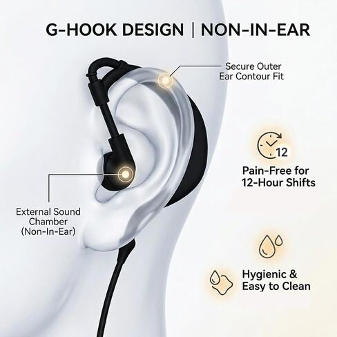 Walkie Talkie Headset for Midland, Single Wire 2 Pin G Type Ear-Clip Walkie Talkie Earpiece with Mic PTT for GXT1000VP4 LXT500VP3 GXT1050VP4 GXT1000XB Two Way Radio, Pack of 1 in Saudi Arabia