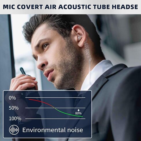 6 Pack Walkie Talkie Earpiece with Mic, Covert Acoustic Tube Headset, 2 Pin Radio Earpiece with Comfortable Earhook, Compatible with 888S 888HD UV-5RH MP31 UV-5R UV-K5 BF-T26 BF-F8HP PRO in Saudi Arabia